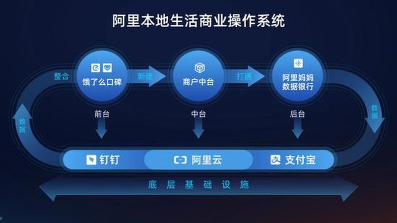 住家保姆品牌口碑评价